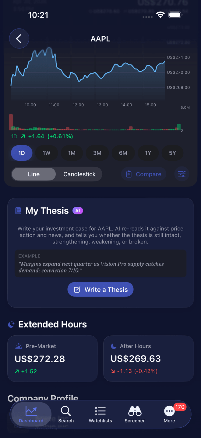 iTrading Buddy thesis tracker flagging a weakening thesis
